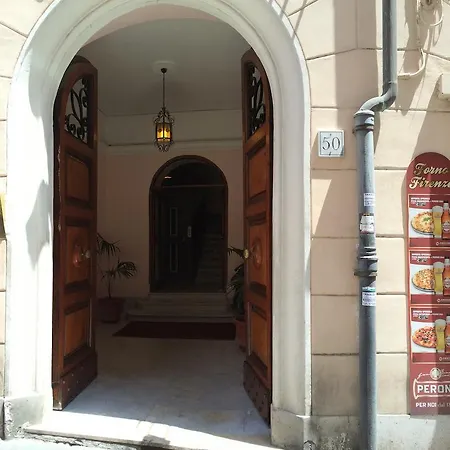 Giorni A Vendégház Róma